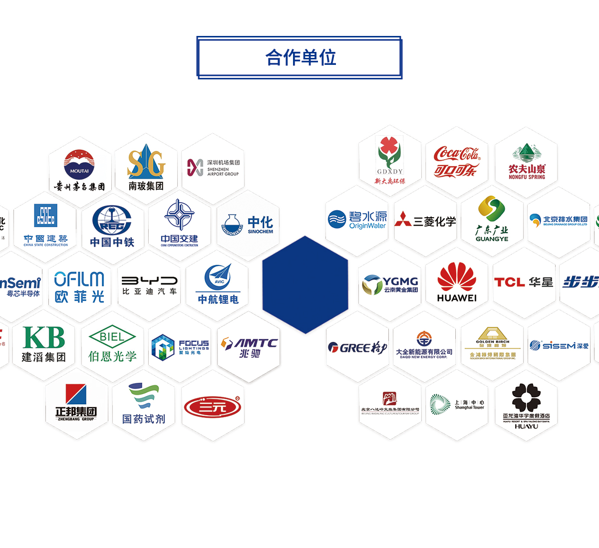 一体化mbr污水处理设备合作单位